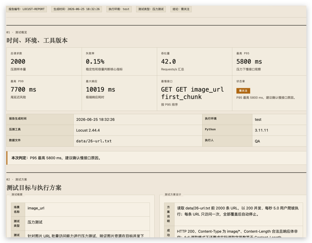 Locust 原始结果与中文分析的分层