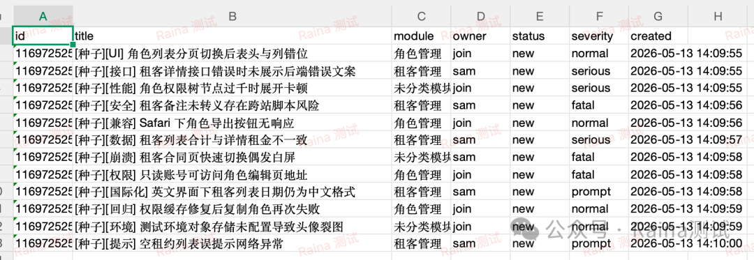 禅道/Jira 等平台也应采用同一套流程抽象。