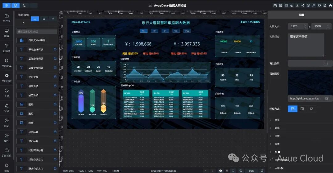 validateSchema 触发的自纠错循环